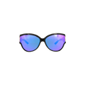 Balenciaga Round Frame Sunglasses — Black